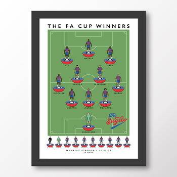 Crystal Palace Fa Cup Winners 2025 Poster, 6 of 6