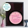 30th Birthday Print Music Day You Were Born Record 1994 1995, thumbnail 1 of 12