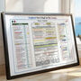 World Cup 2026 England V Mexico The Azteca Jim Proudfoot Commentary Print, thumbnail 1 of 6