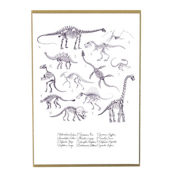 Mesozoic Dinosaur Art Print, 7 of 8