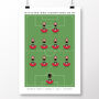 Sunderland 98/99 Champions Poster, thumbnail 2 of 8