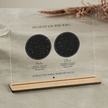 Personalised Family Memorable Dates Star Map Gift, 2 of 12