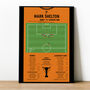 Mark Shelton Goal – National League 2025 Barnet Print, thumbnail 1 of 2