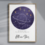 Personalised Family Universe And Stars Print, thumbnail 1 of 7