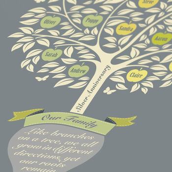 Silver Anniversary Gift Personalised Family Tree Print, 5 of 12