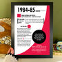 The Glory Days 40th Birthday Gift For Football Fans, thumbnail 3 of 6
