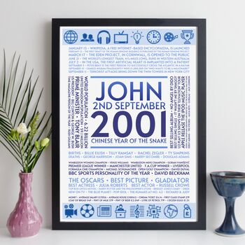 2001 25th Birthday Gift Personalised Print, 12 of 12