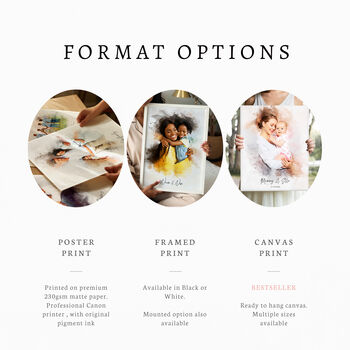 Christmas Gift – Personalised Watercolour Family Portrait From Your Photo, 7 of 9