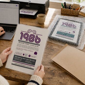 Personalised 40th Birthday Gift Print Life In 1986, 2 of 11