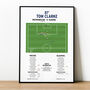 Tom Clarke Capital One Cup 2013 Preston Print, thumbnail 1 of 2