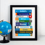 Personalised Travel Memories Print, thumbnail 2 of 5