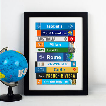 Personalised Travel Memories Print, 2 of 5