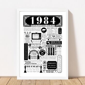 1984 Personalised 40th Birthday Fact Poster, 4 of 9