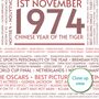 Personalised 50th Birthday Print Year 1974 Facts Gift, thumbnail 10 of 12