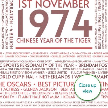 Personalised 50th Birthday Print Year 1974 Facts Gift, 10 of 12