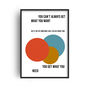Rolling Stones Abstract Music Art Print, thumbnail 2 of 3