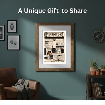 2008 Personalised 18th Porcelain Anniversary Poster With Photo, 3 of 11