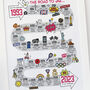 30th Birthday Personalised Print ‘The Road To 30’, thumbnail 10 of 10