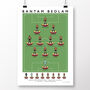 Bradford City Bantam Bedlam 24/25 Poster, thumbnail 2 of 6