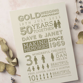 Personalised 50th Golden Wedding Anniversary Print, 2 of 5