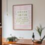 10/10 Chef Was Hot Wall Art Print Kitchen Poster, thumbnail 4 of 5
