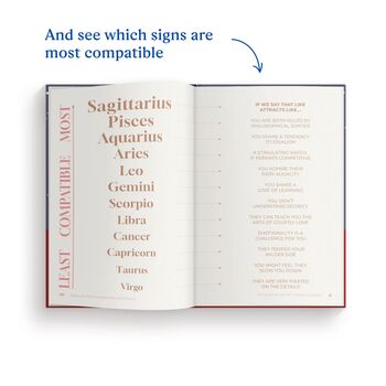 Pisces Star Sign Gift Personalised Astrology Book, 5 of 9