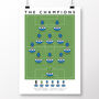 Stockport County The Champions 21/22 Poster, thumbnail 2 of 8