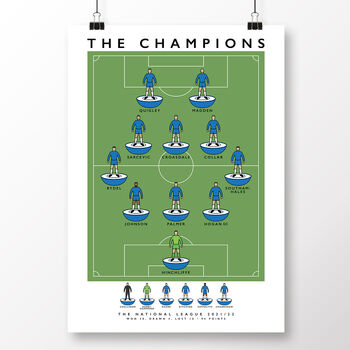 Stockport County The Champions 21/22 Poster, 2 of 8