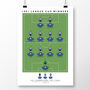 Sheffield Wednesday 1991 League Cup Winners Poster, thumbnail 2 of 7