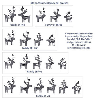 Personalised Mono Reindeer Family Christmas Cushion, 2 of 2