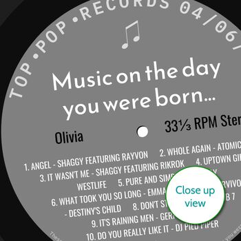 25th Birthday Print Music Day You Were Born Record 2001, 3 of 12