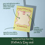 Personalised Draw Your Own Mother's Day Card, thumbnail 3 of 5