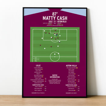 Matty Cash Europa Conference League 2024 Villa Print, 3 of 4