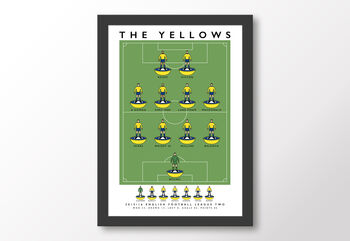 Oxford United The Yellows 15/16 Poster, 8 of 8