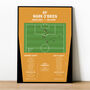 Mark O'brien League Two 2017 Newport Print, thumbnail 1 of 2