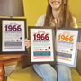 Personalised 60th Birthday Gift Print Life In 1966, thumbnail 2 of 9