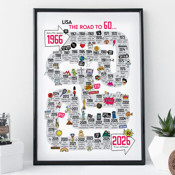 60th Birthday Personalised Print The Road To 60, 3 of 12