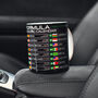 Formula One 2026 Racing Calendar Mug, thumbnail 1 of 10
