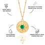 Green Onyx Sun Necklace, thumbnail 3 of 8