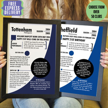 Personalised 21st Birthday Gift Birth Year Print For Football Fans, 6 of 12