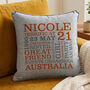Personalised 21st Birthday Word Art Cushion, thumbnail 4 of 8