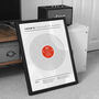 Personalised Favourite Song Lyric Record Print, thumbnail 1 of 7