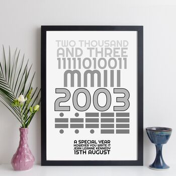 Personalised 21st Birthday 2003 Print With Message Gift, 4 of 10