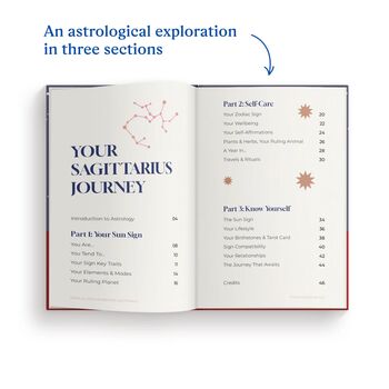 Sagittarius Star Sign Gift Personalised Astrology Book, 8 of 10