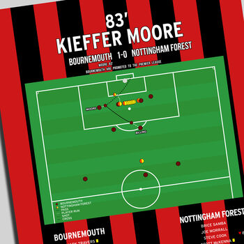 Kieffer Moore Championship 2022 Bournemouth Print, 2 of 2