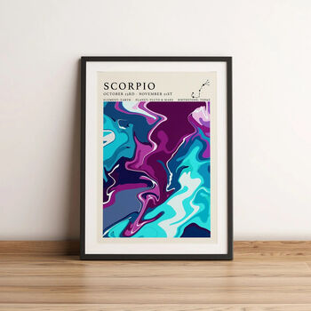 Scorpio Astrology Print, 4 of 4