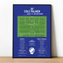 Cole Palmer Club World Cup Final 2025 Chelsea Print, thumbnail 1 of 2