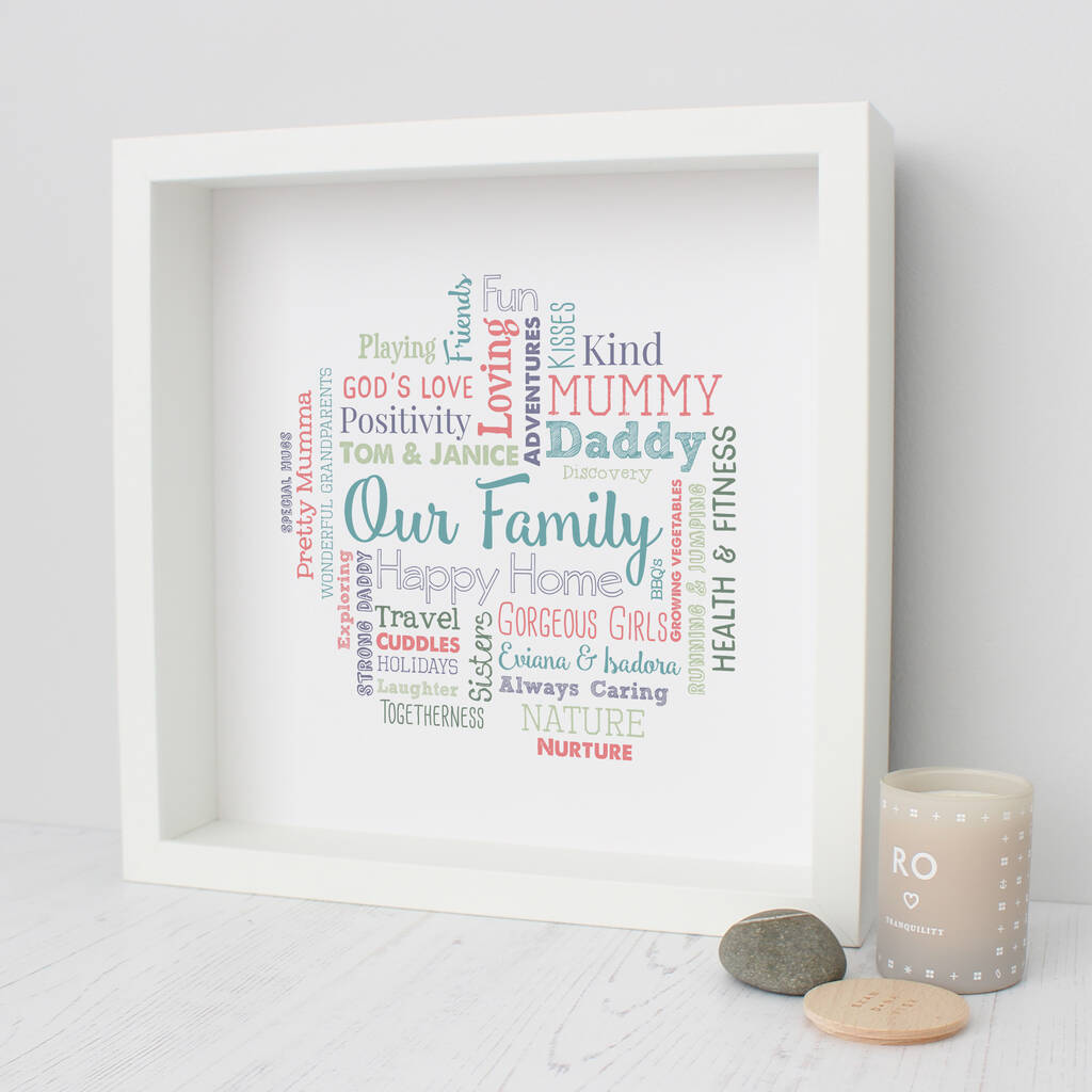 personalised-new-home-word-art-gift-by-hope-and-love