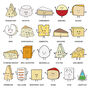 Personalised Family Cheese Print, thumbnail 4 of 4