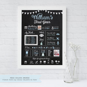 Personalised Baby's First Year Print 'Chalkboard', 2 of 4